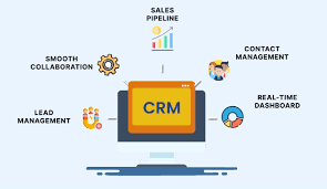 CRM Software Development in lucknow